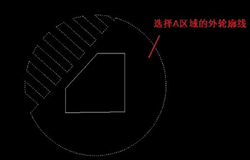 CAD�ش�ͼ����ô�����������?