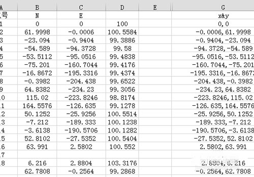 ×ø±êÊý¾ÝÔõÑùÔÚcadÖÐÕ¹µã ×ø±êÊý¾ÝÔõÑùÔÚcadÖÐÕ¹µã