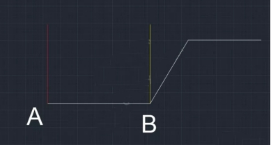 CAD����ͨ������ȷ��ƫ�ƾ�����������������