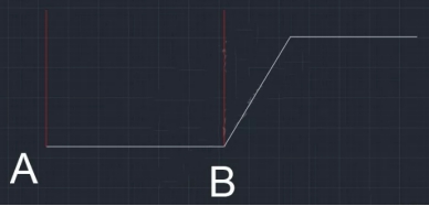 CAD����ͨ������ȷ��ƫ�ƾ�����������������