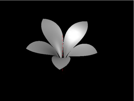 ZWCAD��ģ�ʻ�