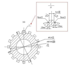 CAD�ֲ��Ŵ�ͼʱ���±�ע�ߴ�Ҳ�������ô������������������