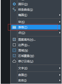 CADÖÐÔõÑù¿ìËÙѧ»á±í¸ñµÄʹÓÃÒªÁì CADÖÐÔõÑù¿ìËÙѧ»á±í¸ñµÄʹÓÃÒªÁì