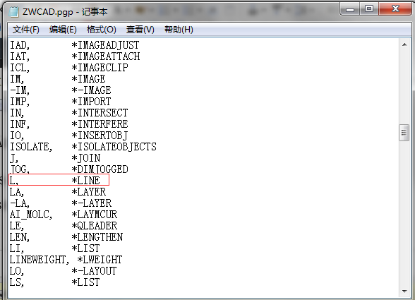 ����CAD�Ŀ�ݼ���������