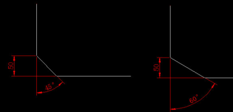 CAD���Ƕȵ��÷�