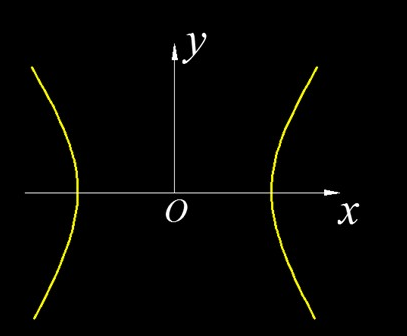 CAD¹«Ê½ÓÐʲôÌí¼Ó¼¼ÇÉ CAD¹«Ê½ÓÐʲôÌí¼Ó¼¼ÇÉ