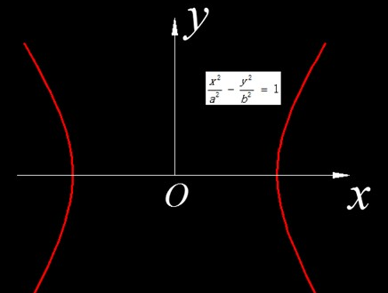 CAD¹«Ê½ÓÐʲôÌí¼Ó¼¼ÇÉ CAD¹«Ê½ÓÐʲôÌí¼Ó¼¼ÇÉ
