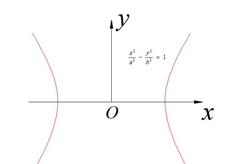 CAD¹«Ê½ÓÐʲôÌí¼Ó¼¼ÇÉ CAD¹«Ê½ÓÐʲôÌí¼Ó¼¼ÇÉ