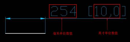 CADͬʱ��ע��λ��ֵ����