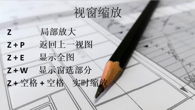 ���ָ�������������ЩCAD��ݼ��ɣ�