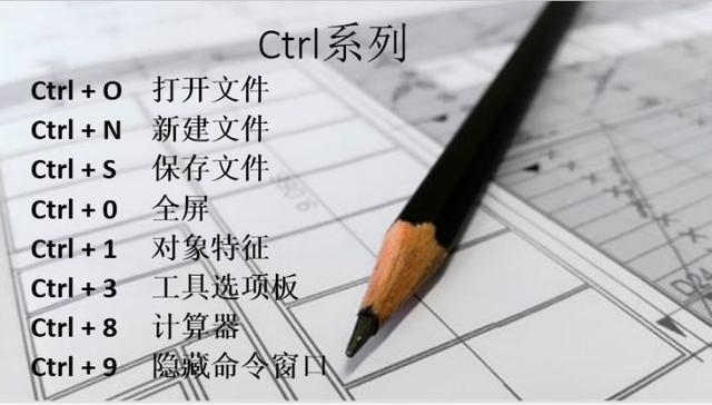 ���ָ�������������ЩCAD��ݼ��ɣ�