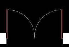 ����CAD���˫������ʲô����������������