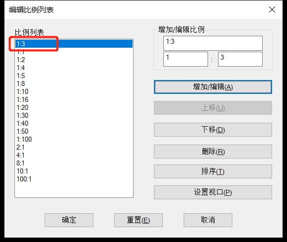 CADÖÐÔõÑùÖÎÀí±ÈÀýÁбí CADÖÐÔõÑùÖÎÀí±ÈÀýÁбí
