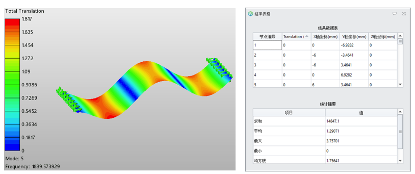 ���ַ���Ч�����𷽷�