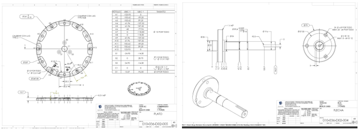 ����Ʋ����յ��Ķ�ά����ͼ