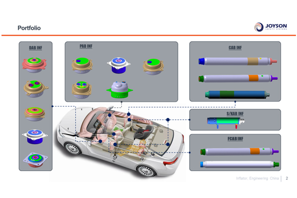 �й���yl23411(����)���Ź���-Officialwebsite