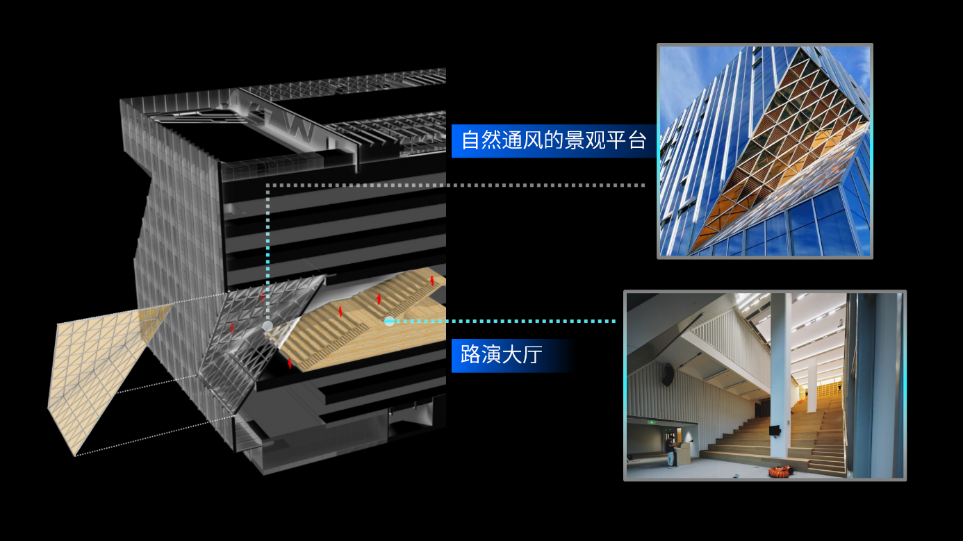 ���ɻ�ͨ���ڲ��ռ�